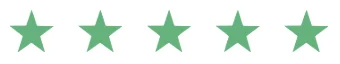 Valoración TrustVideos
